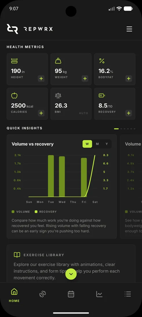 repwrx insights screen